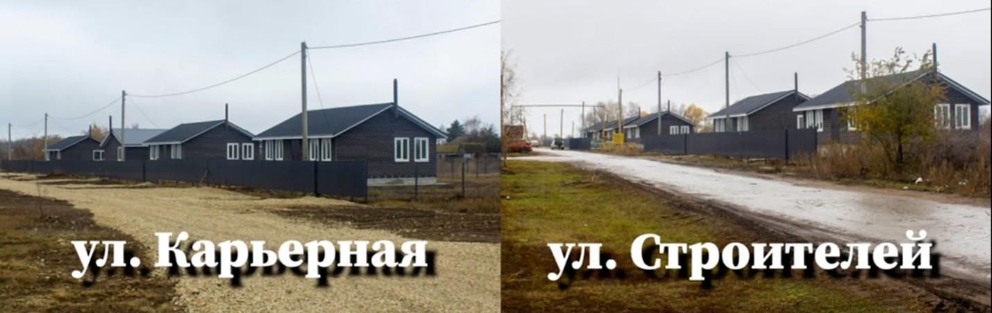 Улицы Карьерная и Строителей